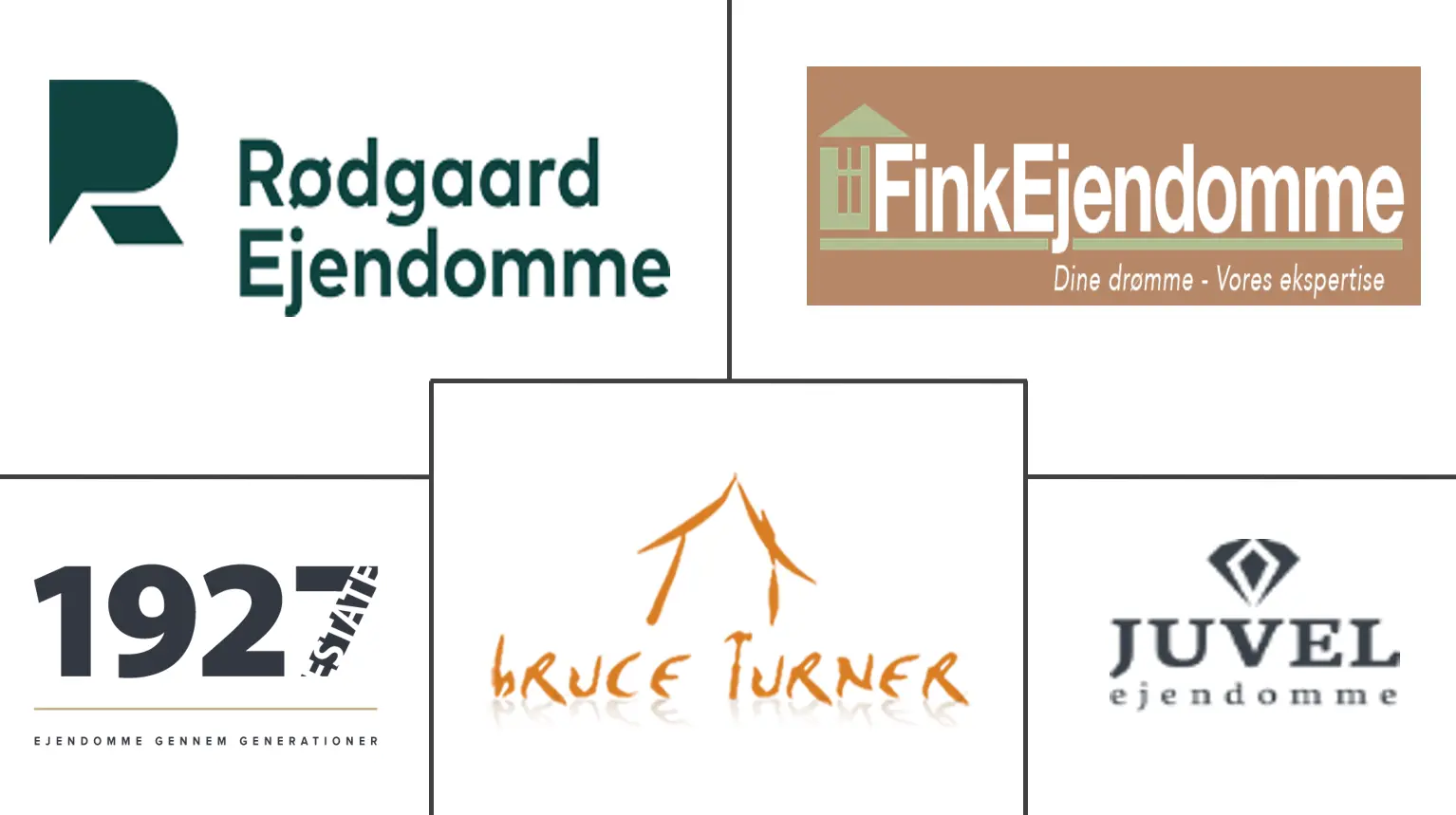 丹麦豪华住宅房地产市场规模