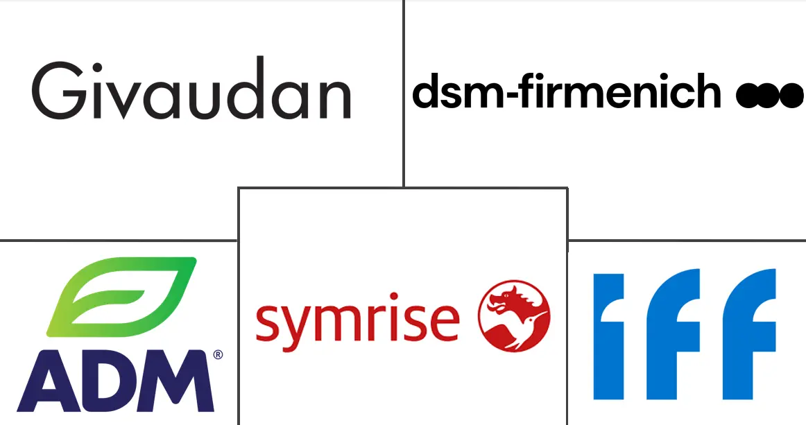 埃及食品香料和增强剂市场规模和份额分析