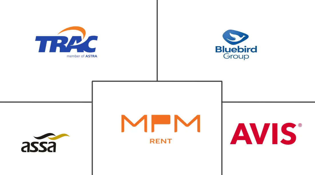 印度尼西亚汽车租赁市场规模和份额
