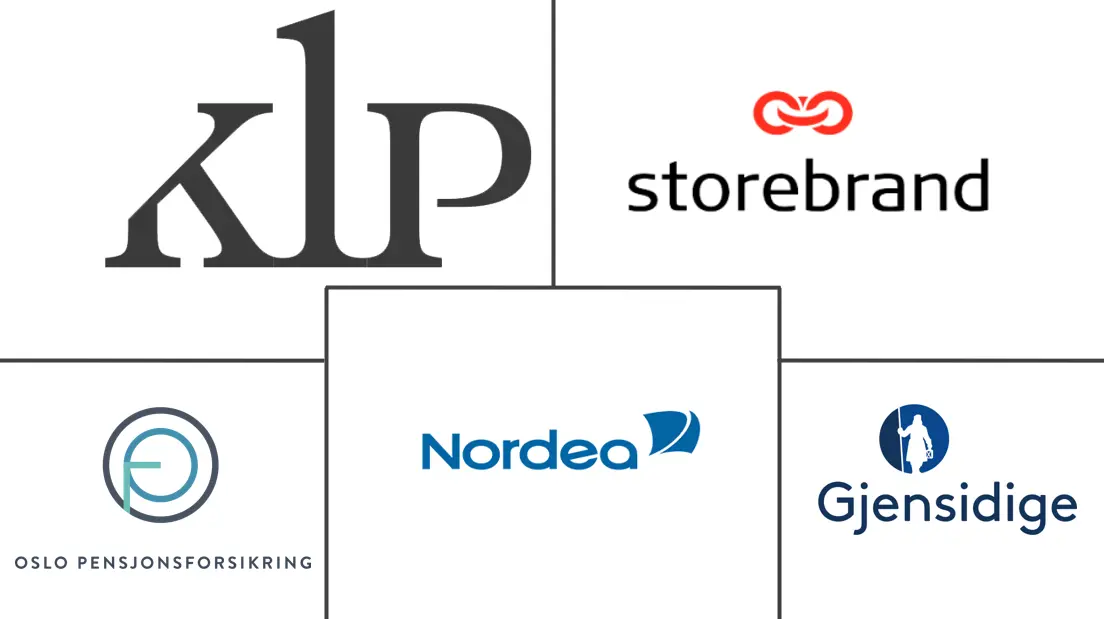 挪威人寿和非人寿保险市场规模