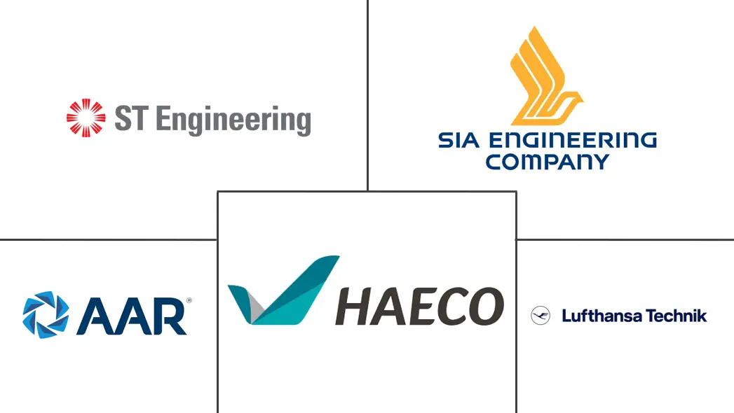 亚太地区飞机 MRO 市场规模