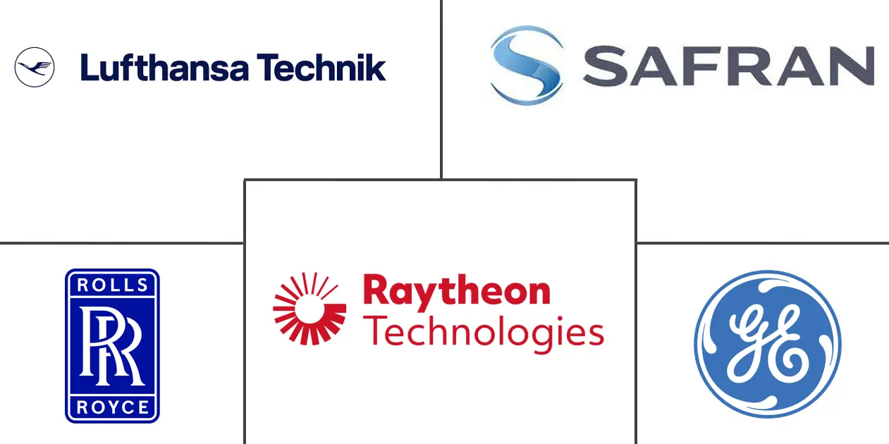 飞机发动机 MRO 市场规模