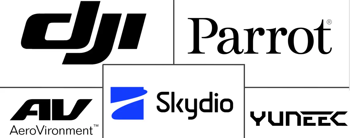 无人机市场规模和份额