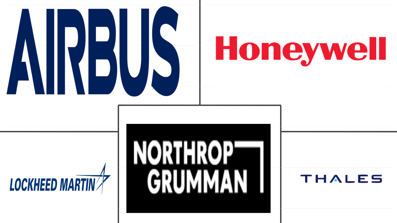 卫星巴士市场规模