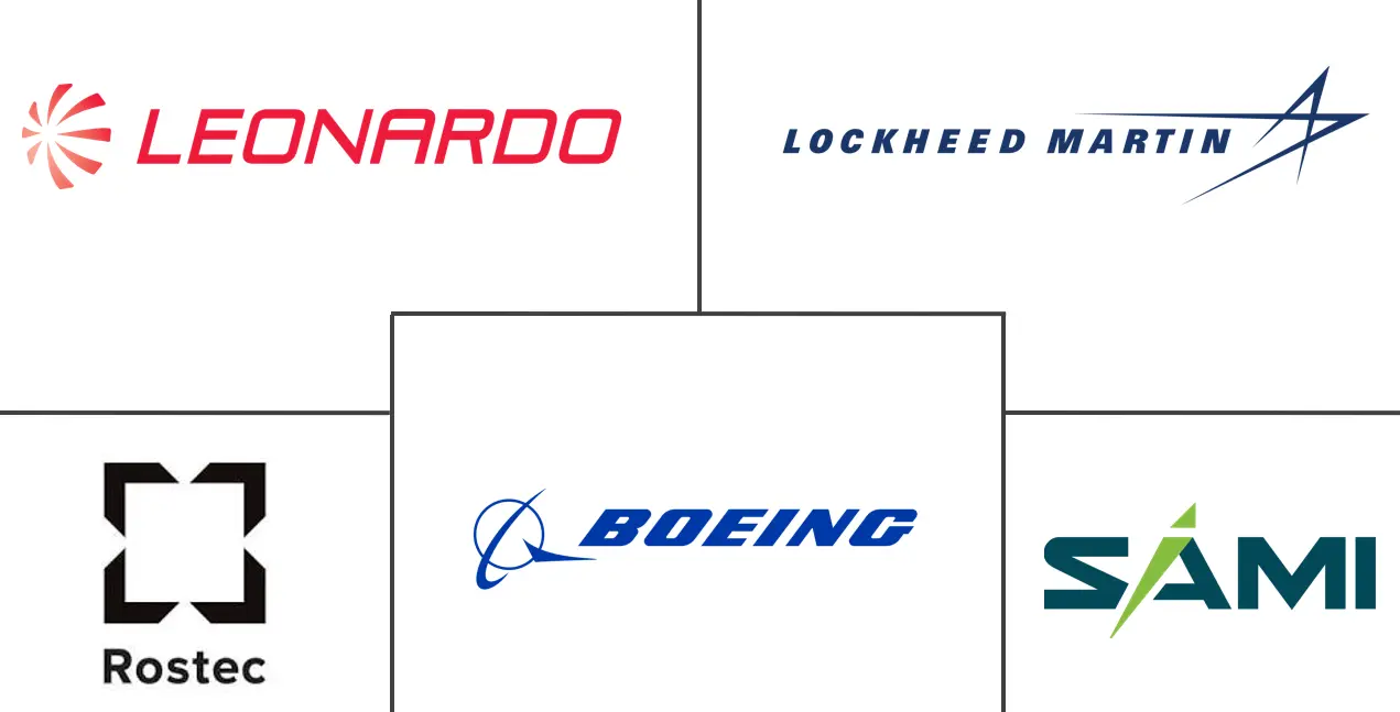 中东军用车辆市场规模