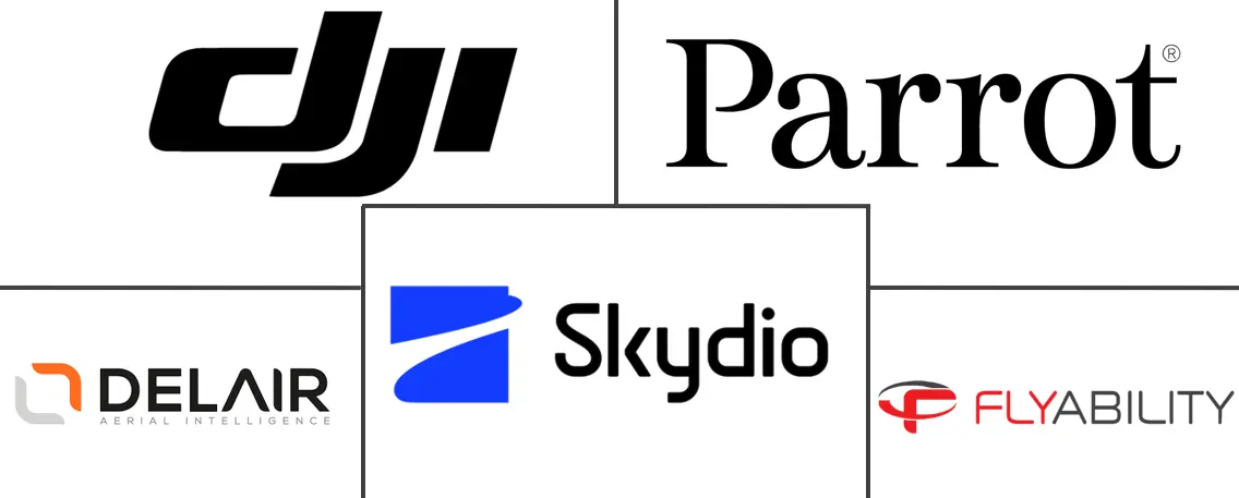 欧洲商用无人机市场规模和份额