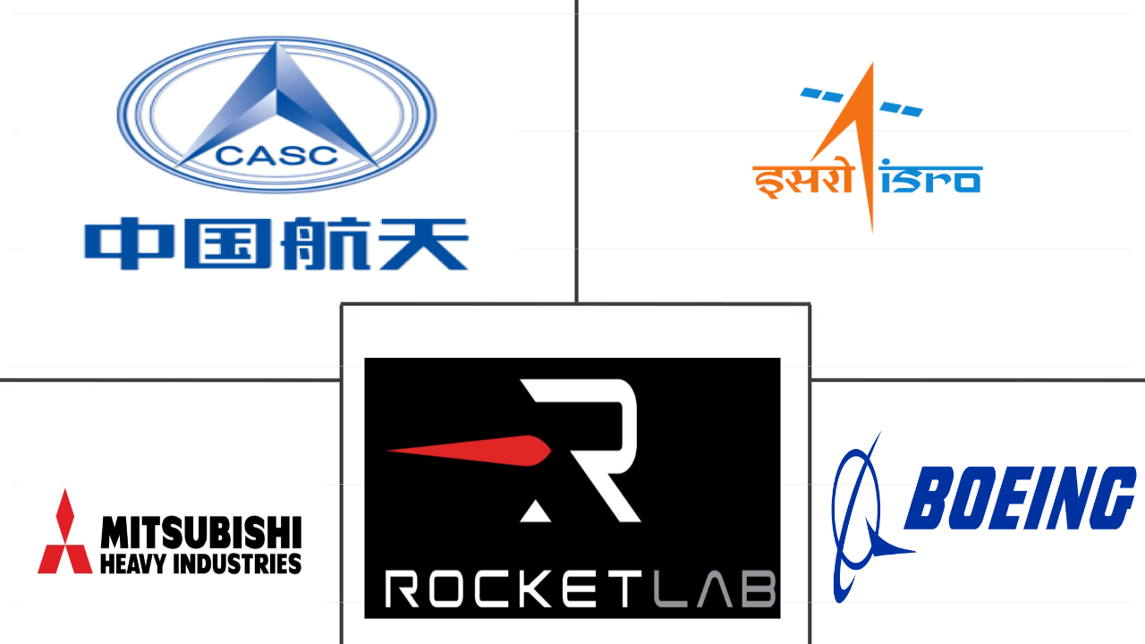 亚太卫星运载火箭市场规模