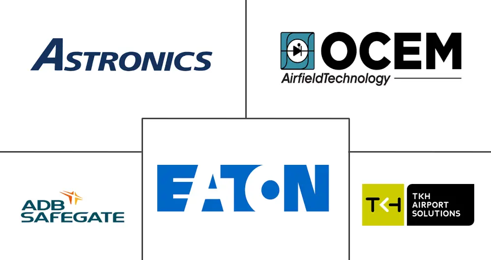 商业机场照明市场规模
