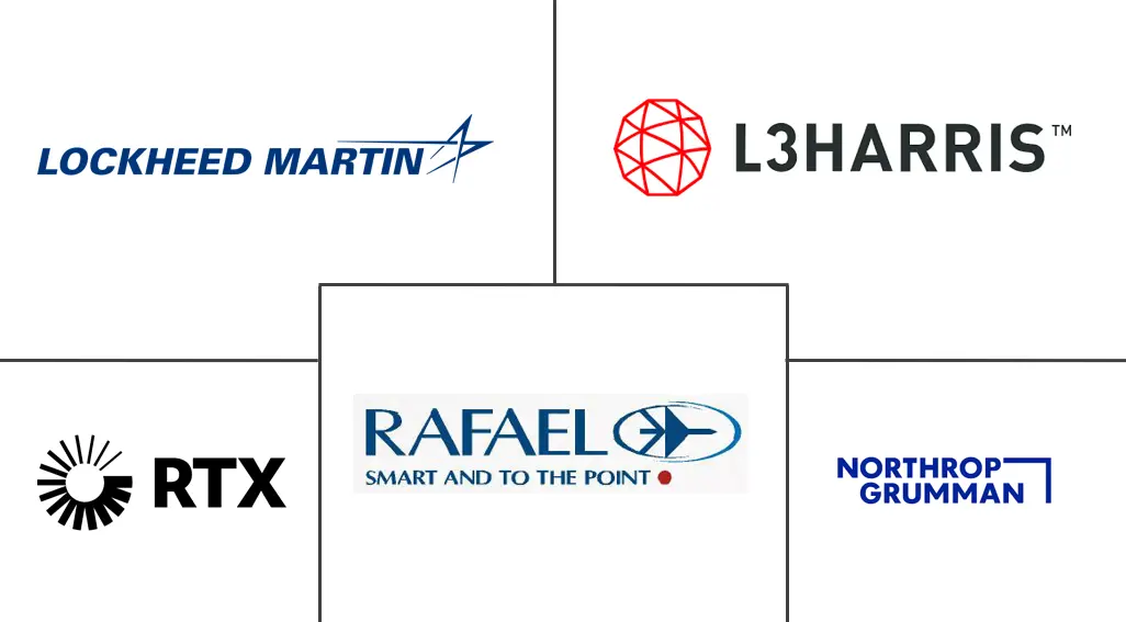 瞄准 Pod 市场规模和份额