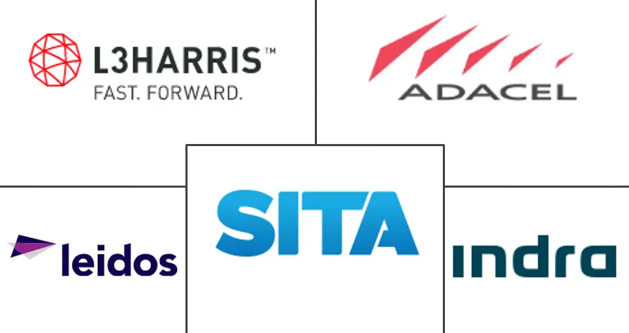 亚太地区空中交通管理市场规模