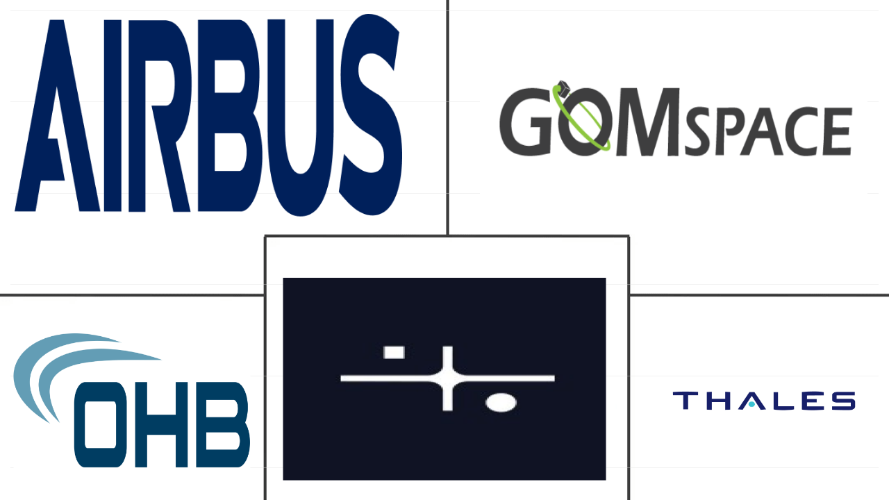 欧洲小型卫星市场规模