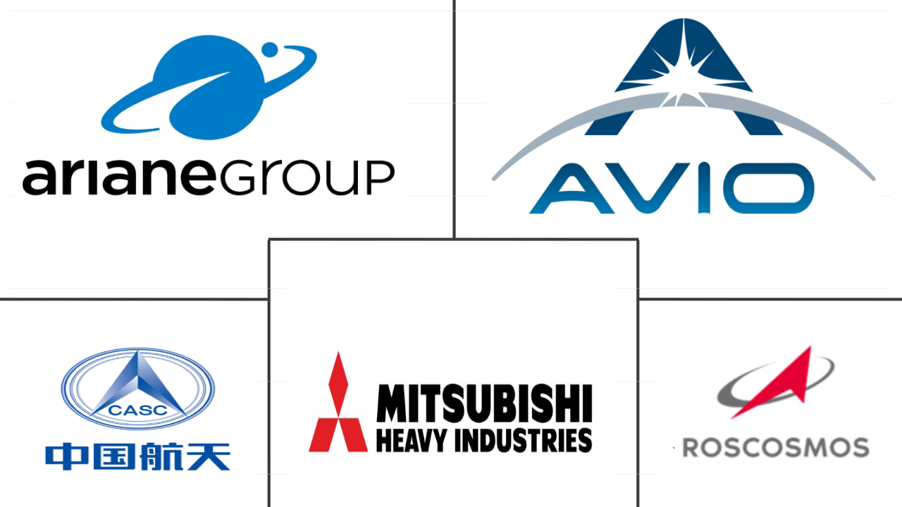 欧洲卫星运载火箭市场规模