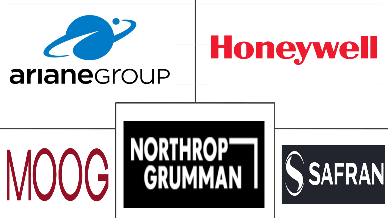 亚太空间推进市场规模