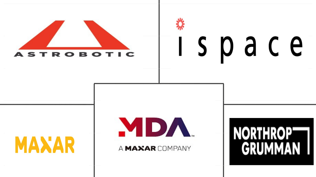 太空采矿和机器人市场规模