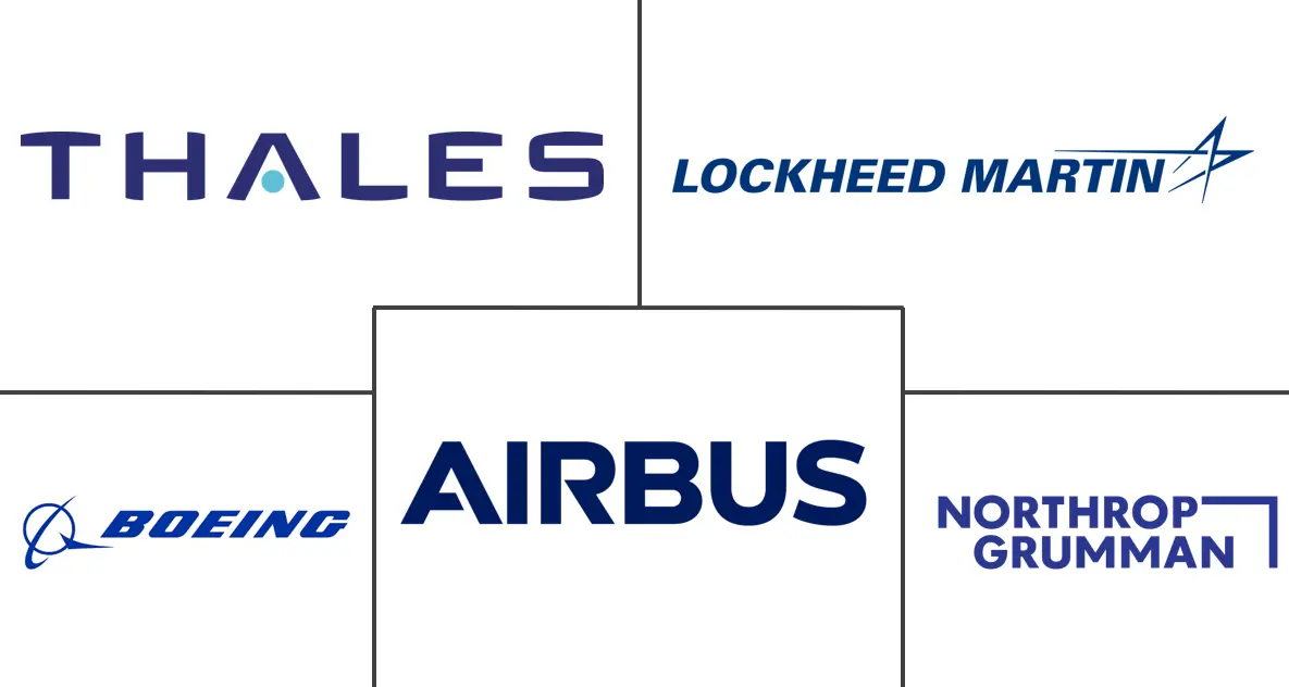 卫星有效负载市场规模和份额