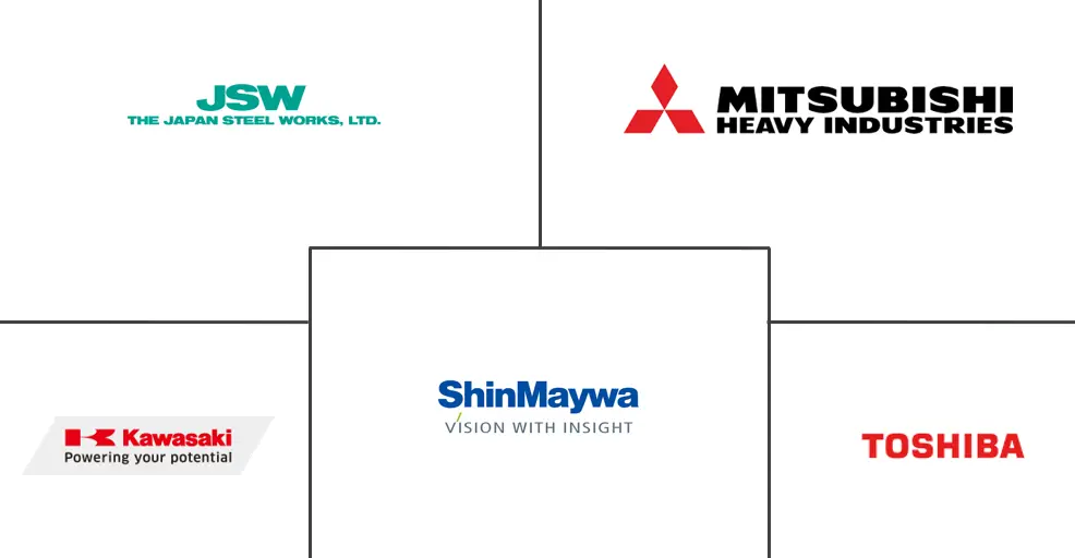 日本航空航天与国防市场规模