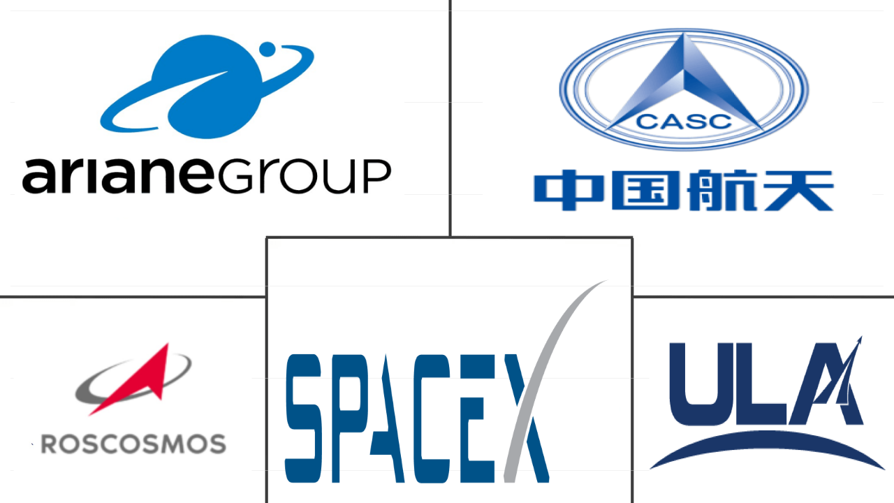 卫星运载火箭市场规模