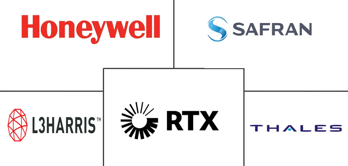 亚太地区飞机航空电子设备市场规模