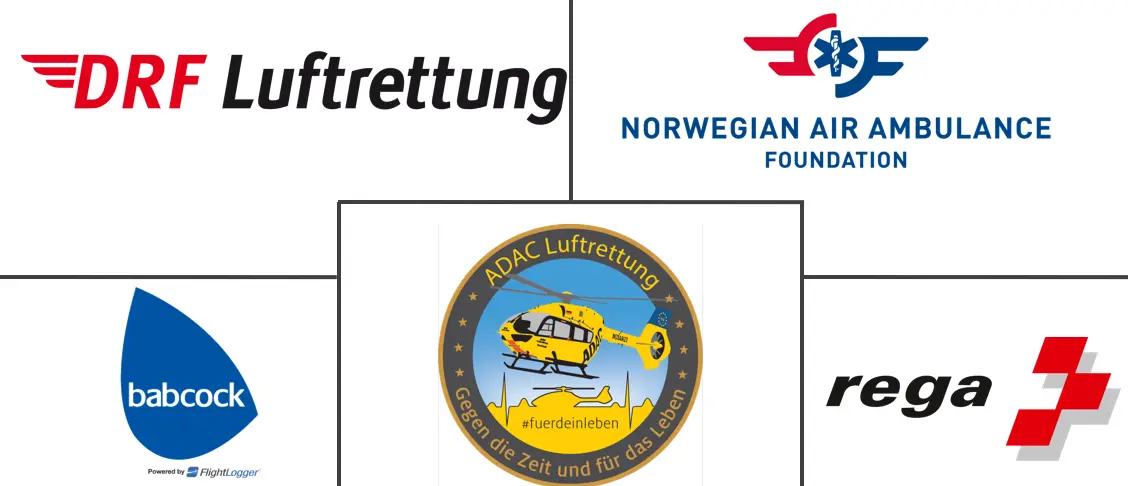 欧洲空中救护服务市场规模和份额