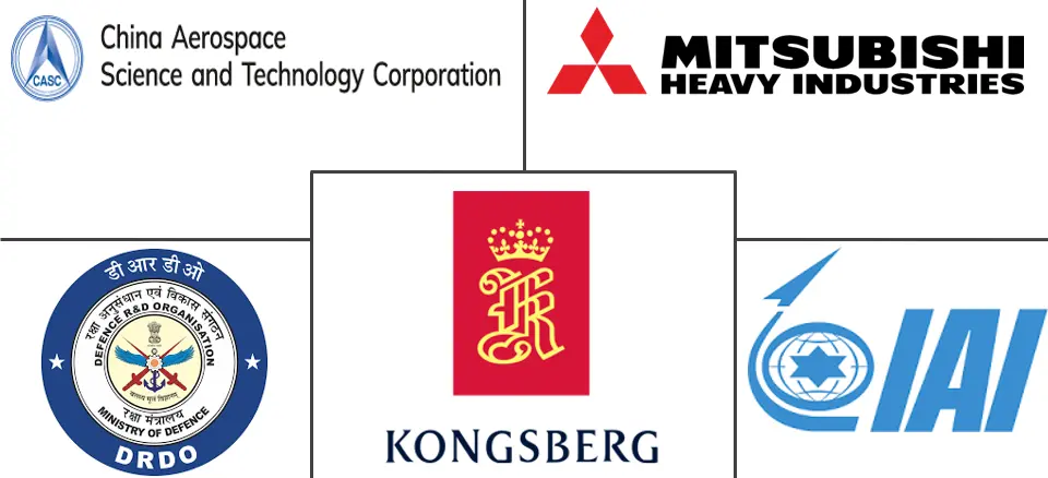 亚太巡航导弹市场规模