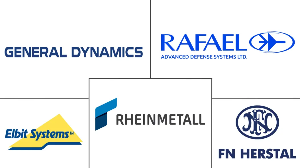 陆基远程武器站市场规模
