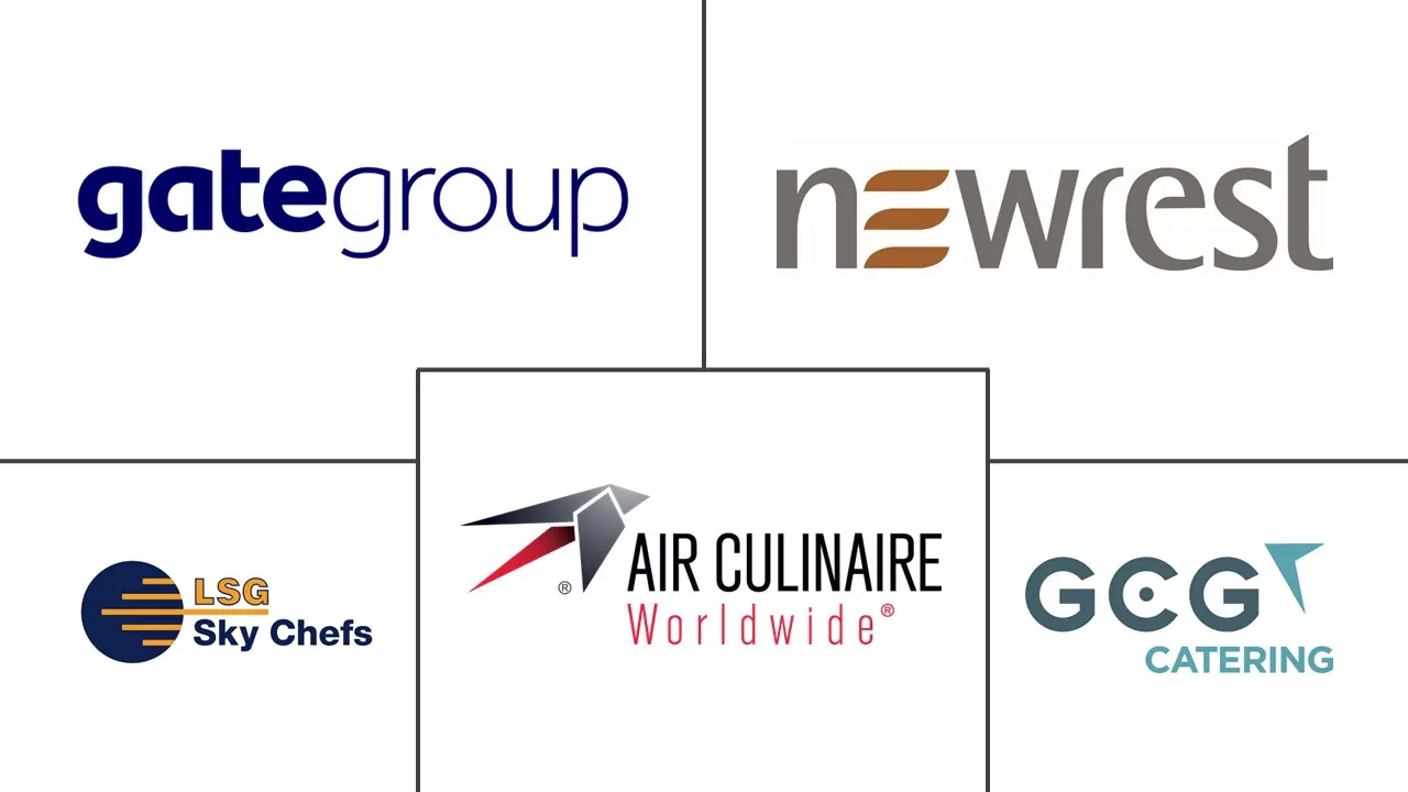 拉丁美洲机上服务市场规模