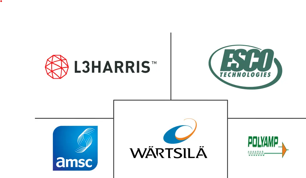 翻译错误：Unexpected character encountered wh