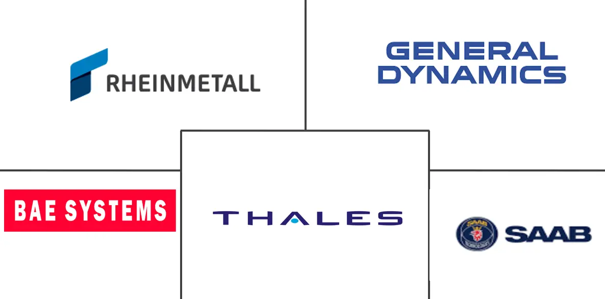 精确制导弹药市场规模