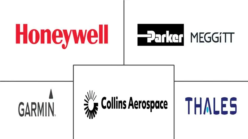 飞机高度计和皮托管市场规模和份额