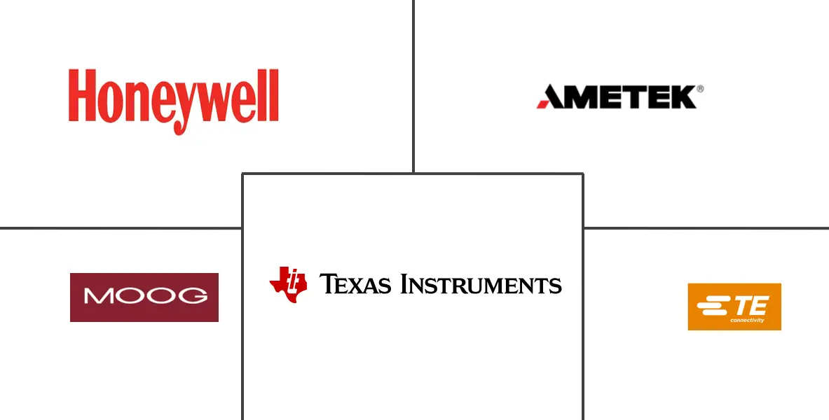空间传感器和执行器市场规模