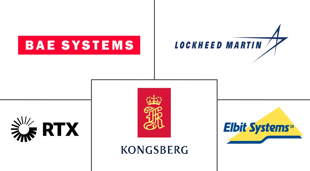 海军导弹和导弹发射系统市场规模