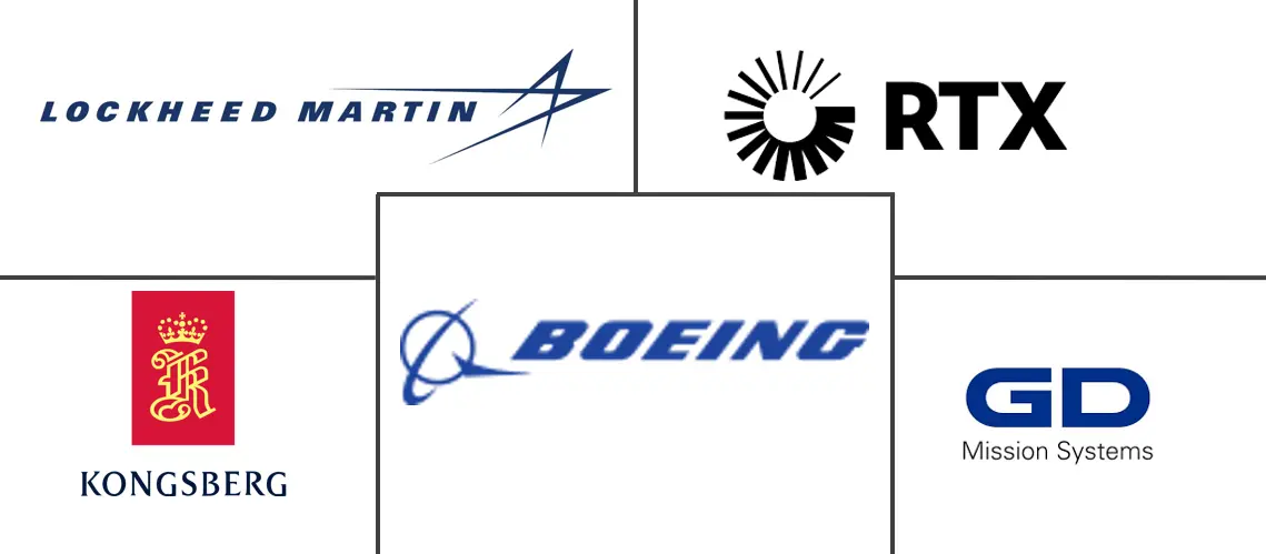 美国海军导弹和导弹发射系统市场规模