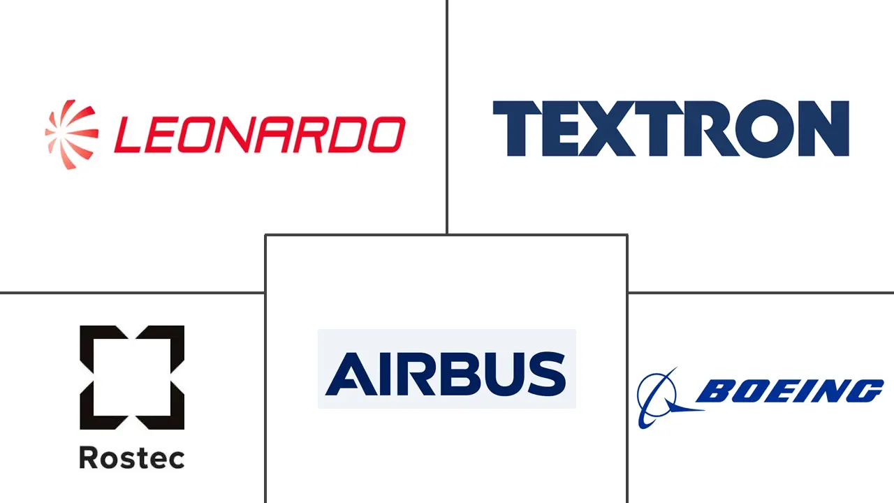 欧洲攻击直升机市场规模