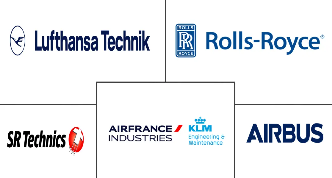 欧洲飞机 MRO 市场规模和份额