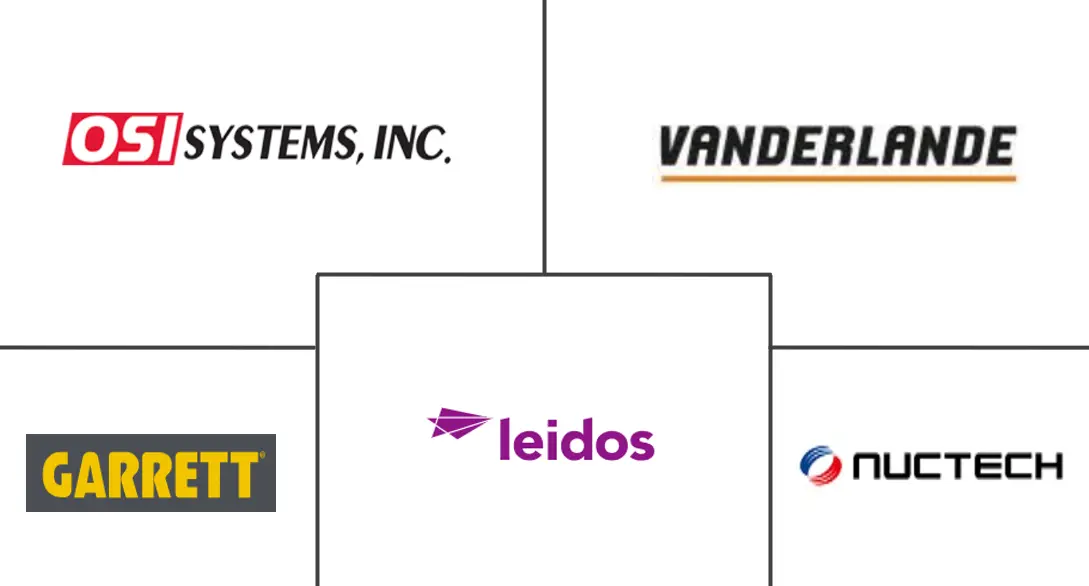 欧洲机场乘客安检系统市场规模和份额分析