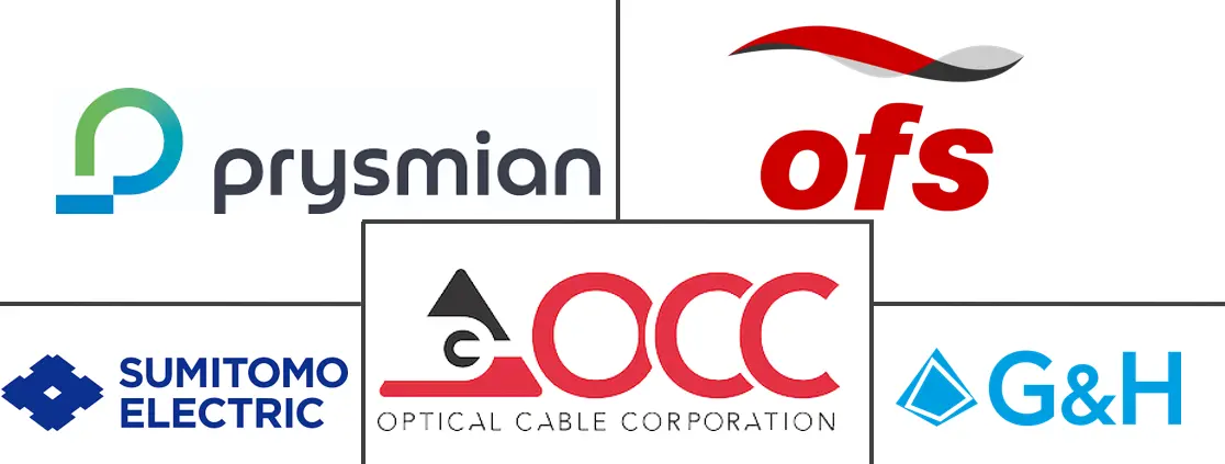 军用光纤电缆市场规模和份额