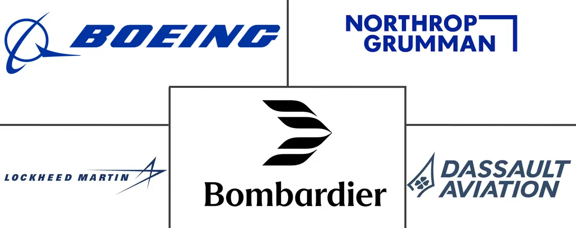 特种任务飞机市场规模和份额