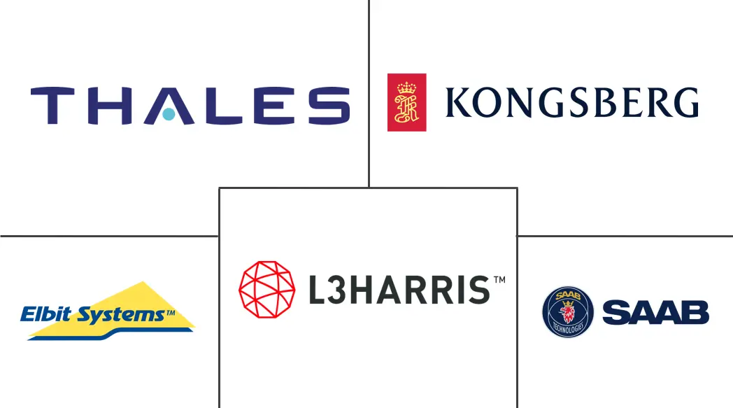 海事监控市场规模及份额