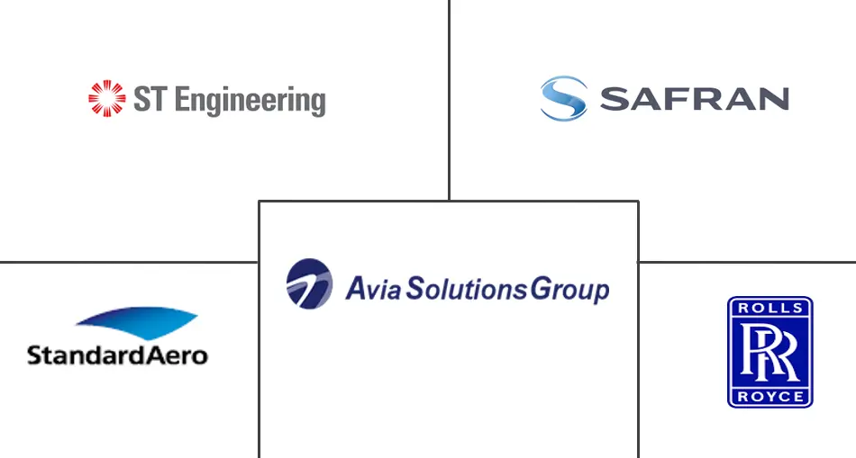 东南亚商用飞机 MRO 市场规模