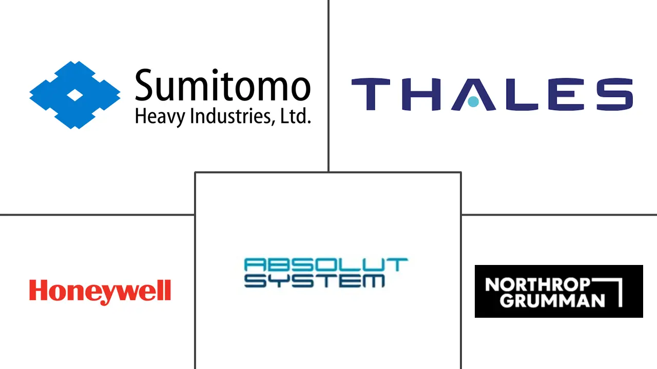 太空低温技术市场规模