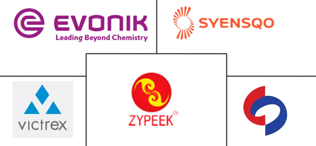 亚太地区聚醚醚酮（PEEK）市场规模及份额