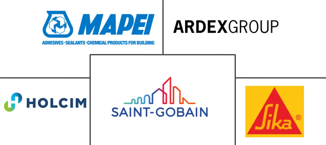 自流平混凝土市场规模及份额