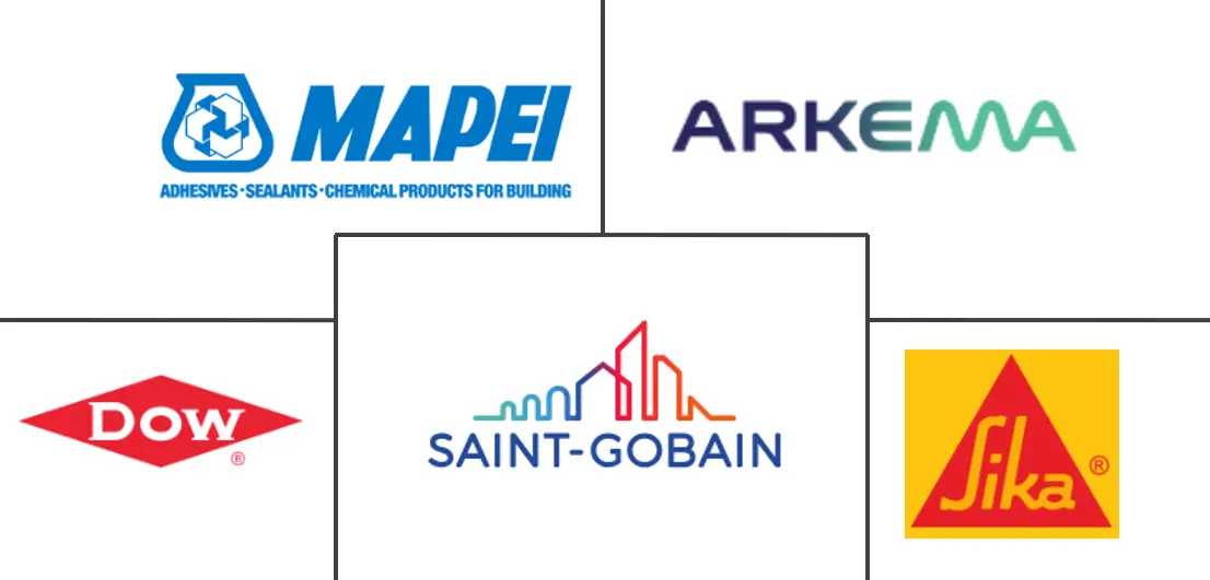 东盟防水市场规模及份额