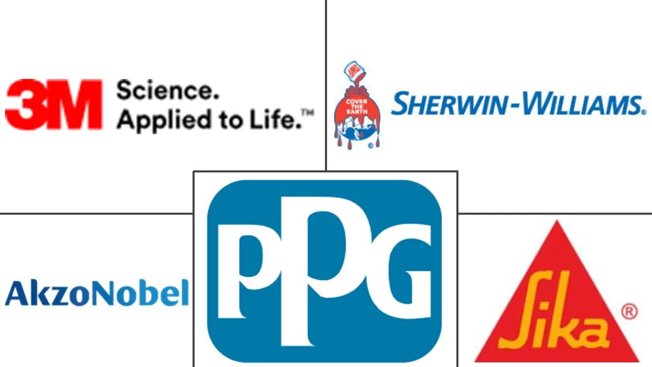 防滑涂料市场规模及份额