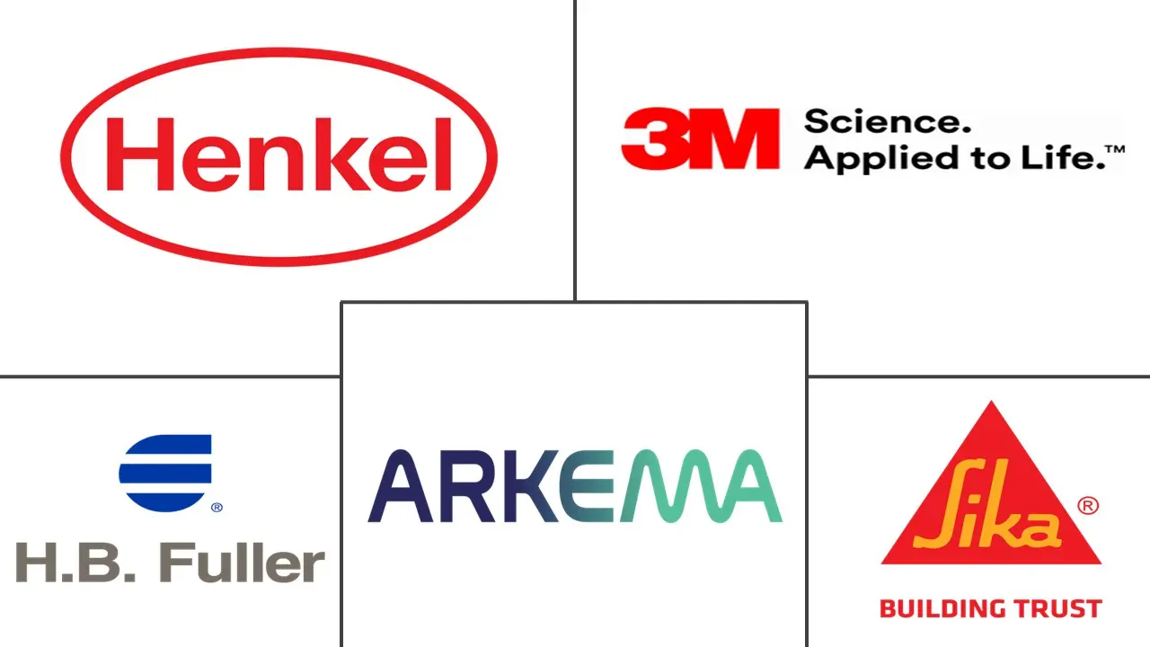 汽车粘合剂和密封剂市场规模和份额