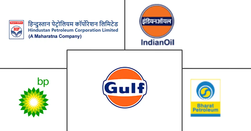 印度汽车发动机油市场规模和份额分析