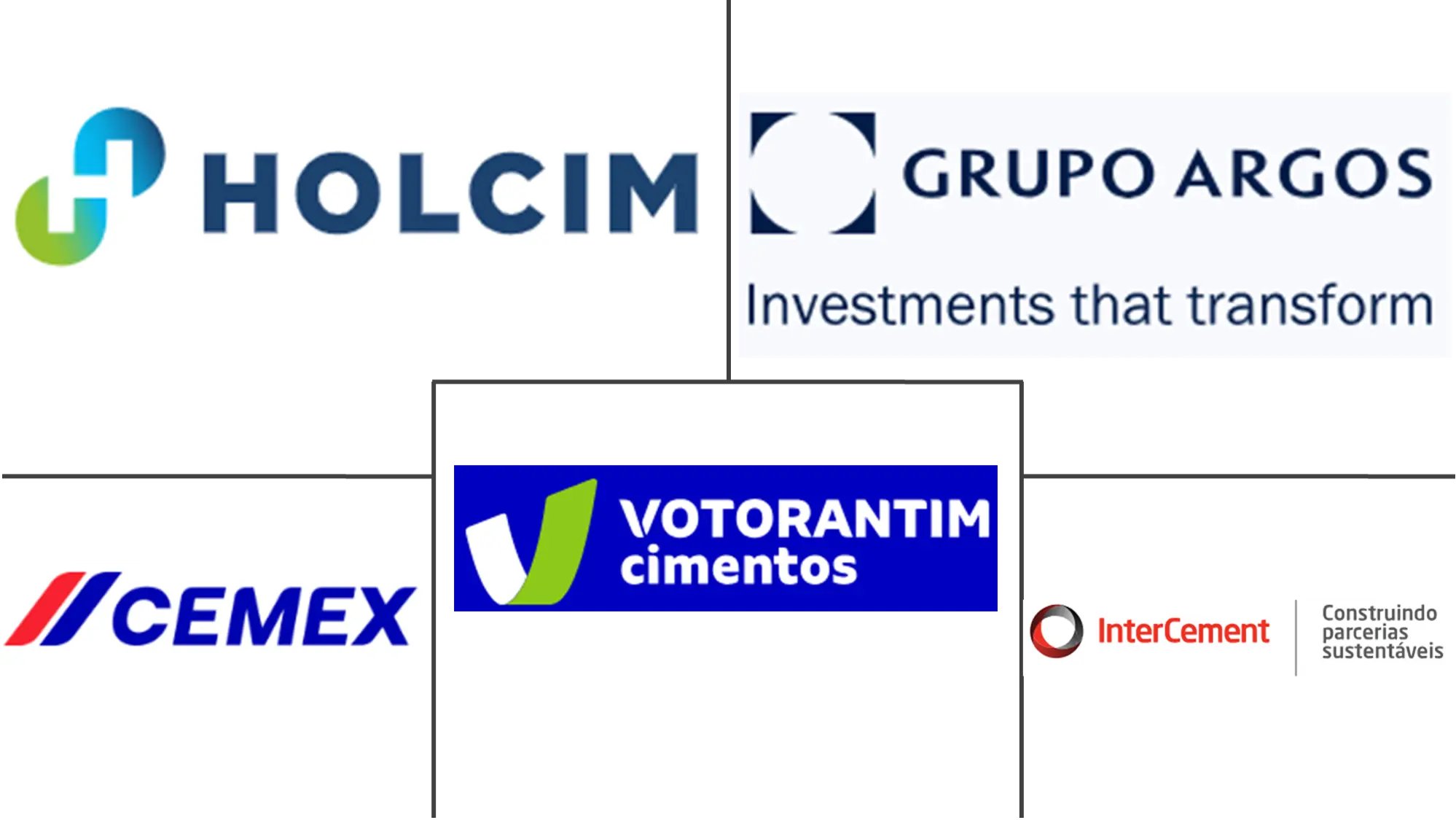 南美预拌混凝土市场规模及份额