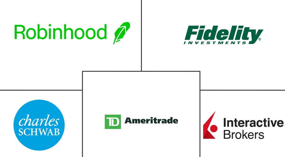 电子经纪市场规模和份额