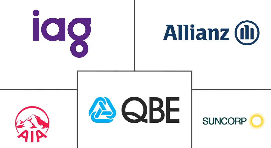 澳大利亚人寿和非人寿保险市场规模和份额分析