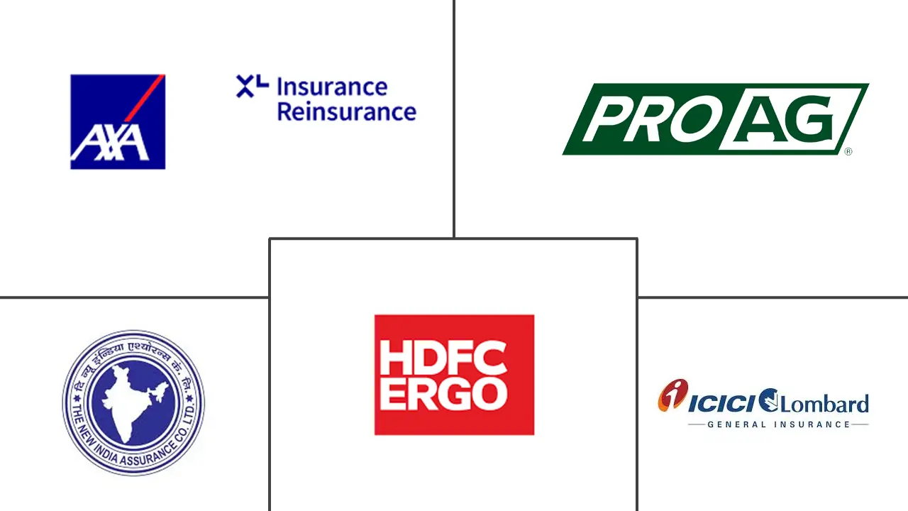 亚太地区畜牧保险市场规模